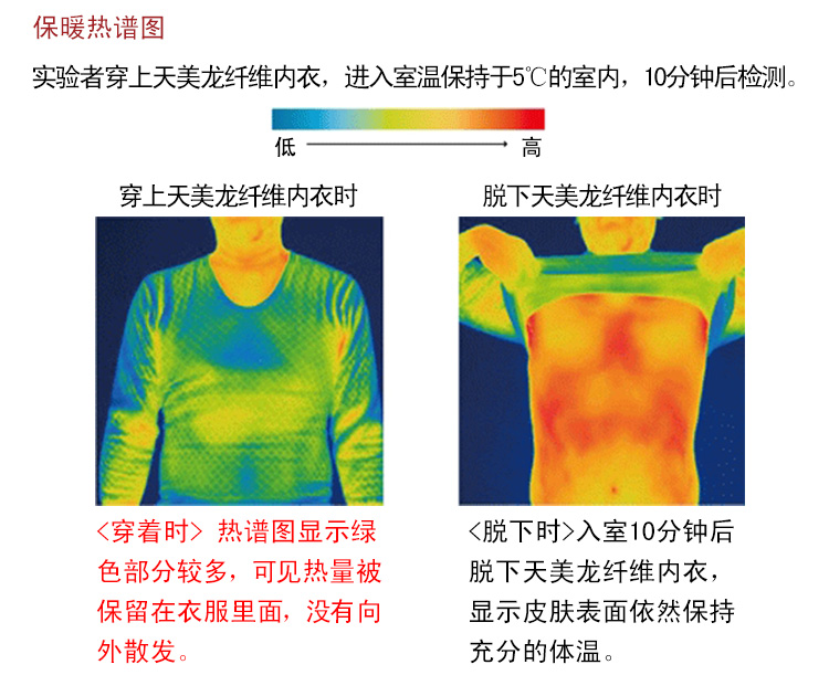 百傲鲨天美龙保暖护踝