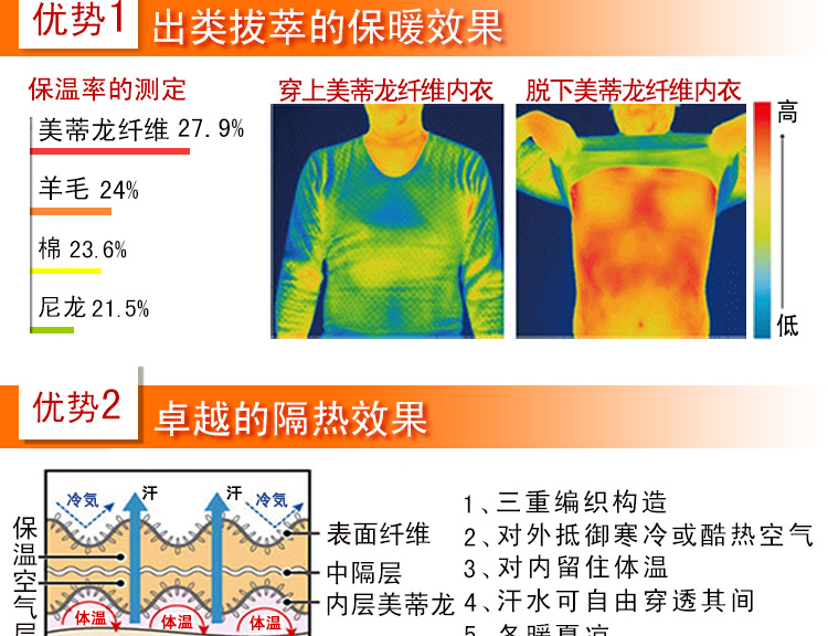 百傲鲨美蒂龙护腰