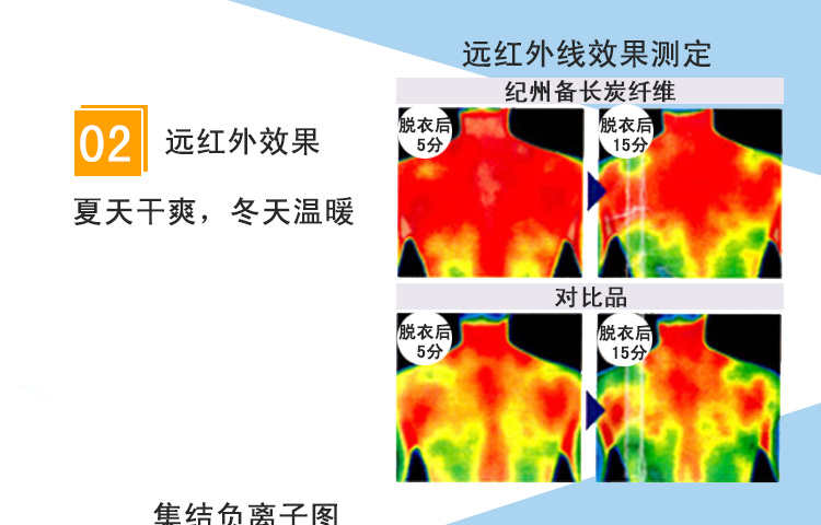 百傲鲨备长炭弹力护腰