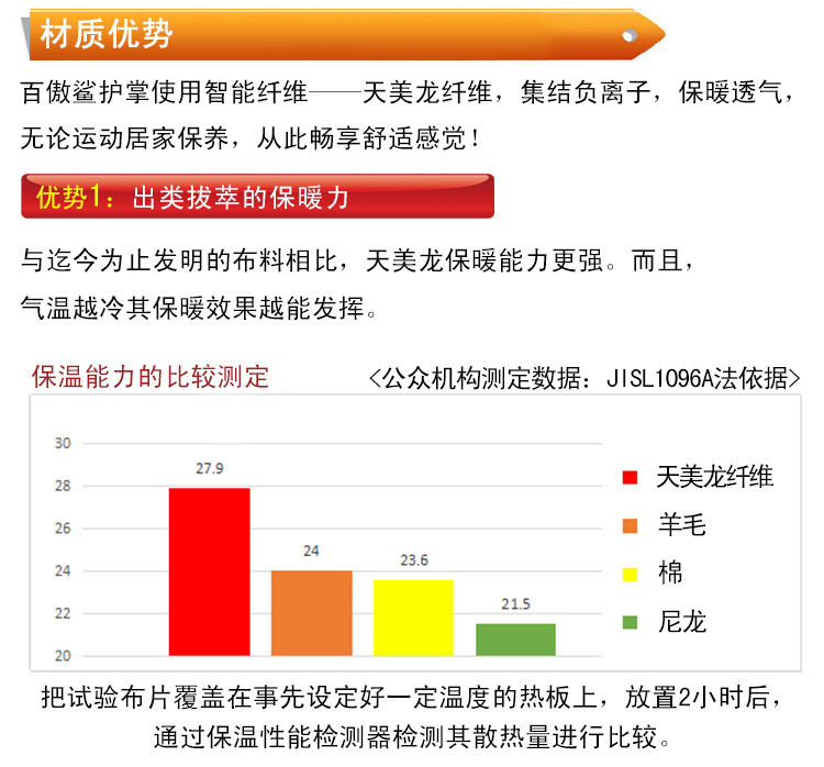 百傲鲨天美龙保暖护掌