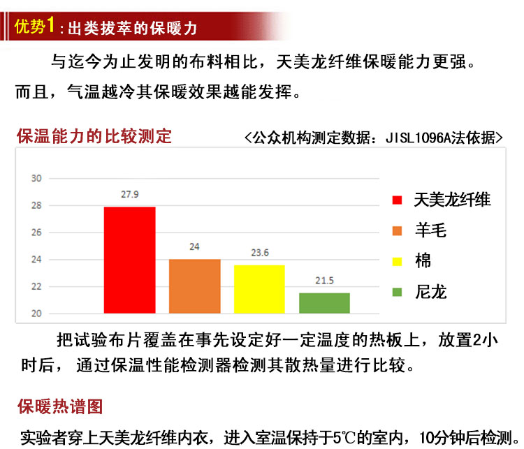 百傲鲨天美龙护肘