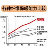 百傲鲨关节产品实物图