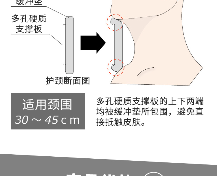 百傲鲨固定护颈