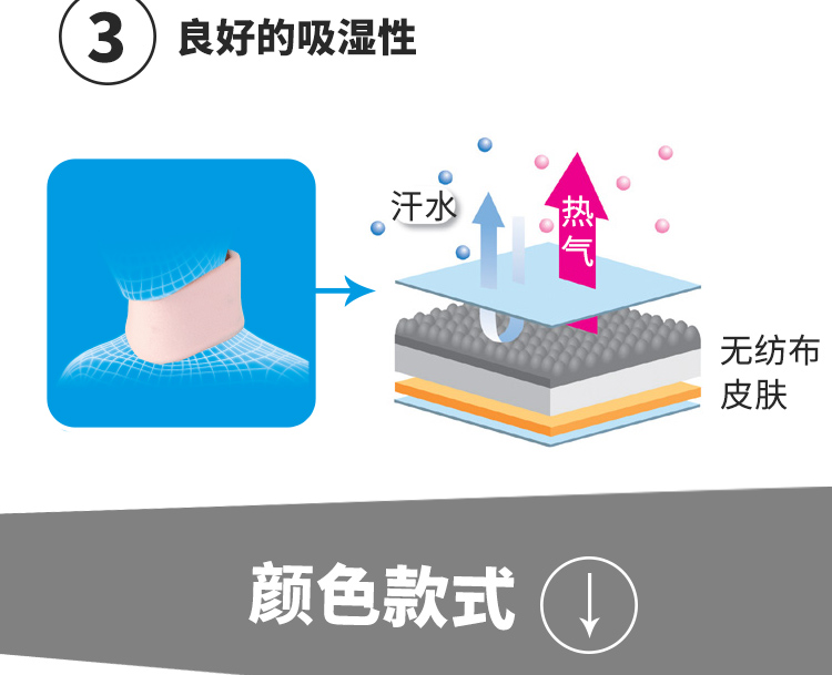 百傲鲨固定护颈